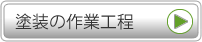 塗装の作業工程